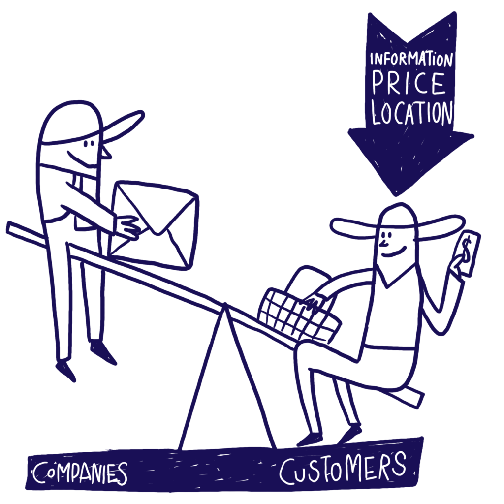 illustration of customers