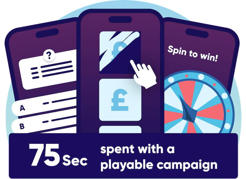 Create unforgettable brand moments with Playable image.